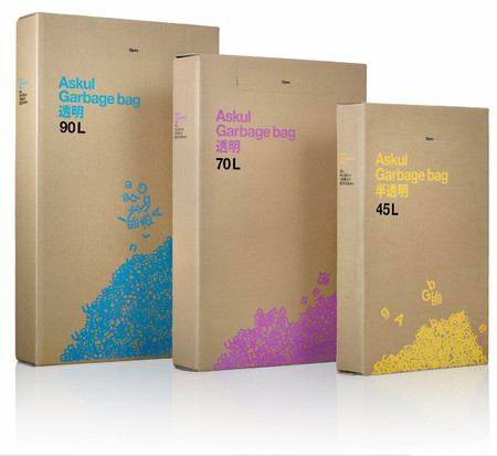 Printing - Packaging